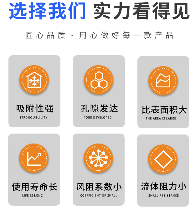 選擇贏信活性炭優勢凸顯