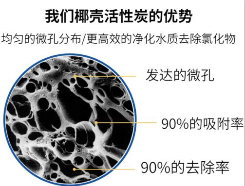 海南碘值<a href=http://m.wzclmp.cn/zzhxt/ target=_blank class=infotextkey>柱狀活性炭</a>批發(fā)